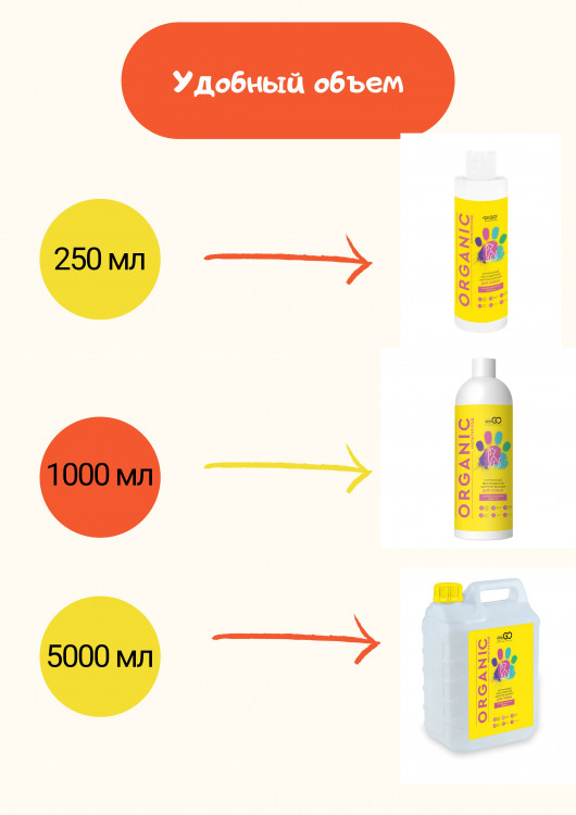 Dctr.Go Шампунь-бальзам для животных Sнampoo Therapy "Мультиуход" 1000 ml в Саратове